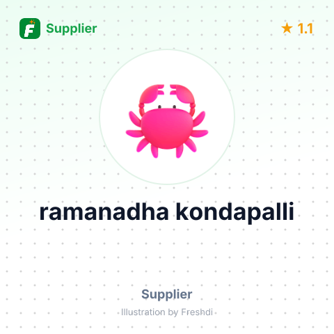 ramanadha kondapalli – summary card, no photo uploaded yet