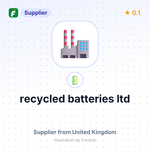recycled batteries ltd – summary card, no photo uploaded yet