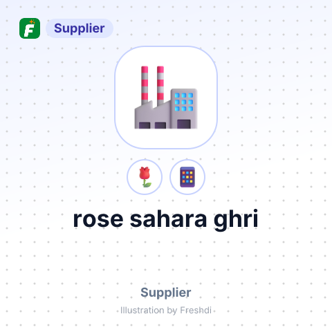 rose sahara ghri – summary card, no photo uploaded yet