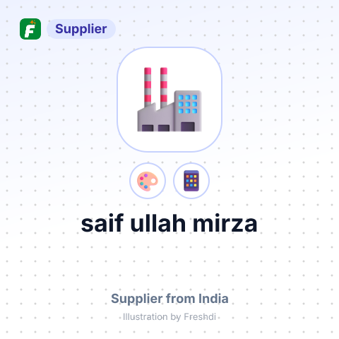 saif ullah mirza – summary card, no photo uploaded yet