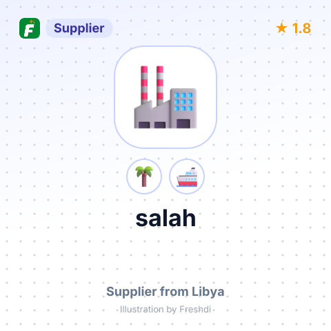 salah – summary card, no photo uploaded yet