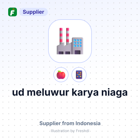 ud meluwur karya niaga – summary card, no photo uploaded yet