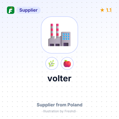 volter – summary card, no photo uploaded yet
