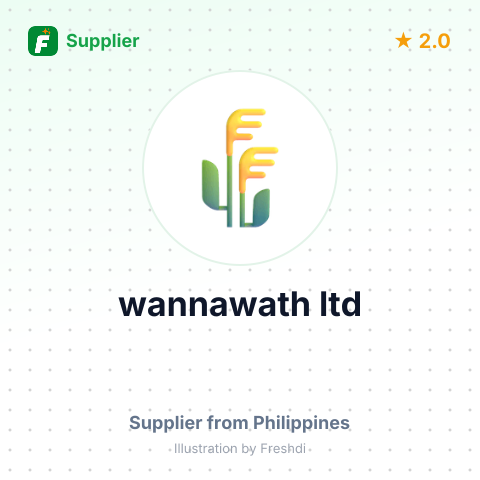 wannawath ltd – summary card, no photo uploaded yet