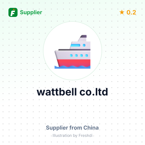 wattbell co.ltd – summary card, no photo uploaded yet