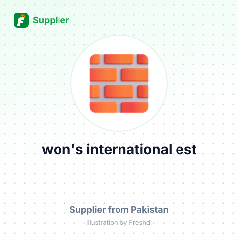 won's international est – summary card, no photo uploaded yet