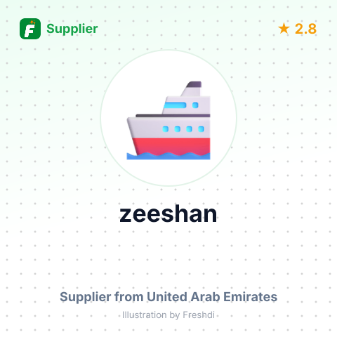 zeeshan  – summary card, no photo uploaded yet