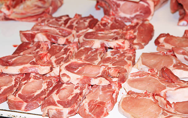 Your Expert Guide to Procuring Top-Tier Meat: Top 6 Meat Suppliers in Pakistan in July 2025