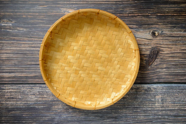 A Comprehensive Guide to Sourcing High-Quality Bamboo Products: Top 10 Bamboo Products Suppliers in Vietnam in July 2025