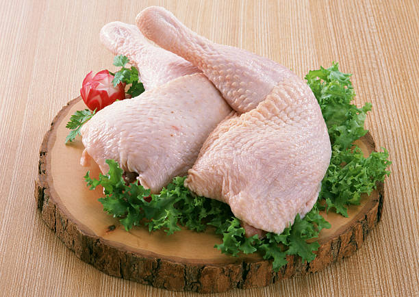 A Comprehensive Guide to Sourcing High-Quality Chicken: Top 8 Chicken Suppliers in United Kingdom in Year 2025