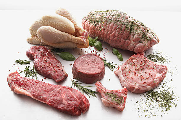 Top 9 Meat Suppliers in Thailand in Quarter 3 of 2025: Market Trends, Updates & Strategic Insights