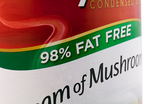 Top 5 Food Additives Suppliers in Poland in Quarter 3 of 2025: Urgent Market Update and Buyer Guide