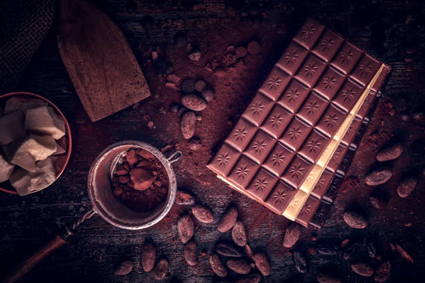 Top 8 Chocolate Suppliers in Philippines in Quarter 3 of 2025