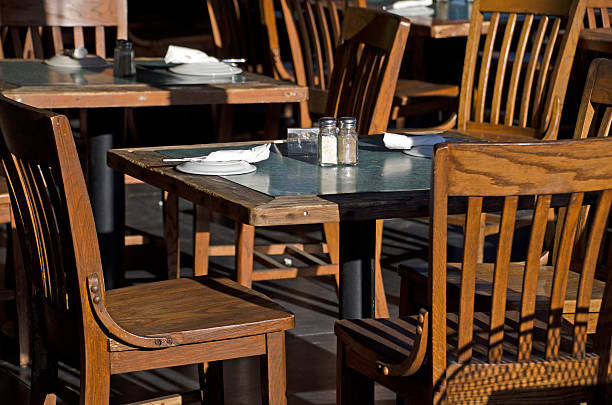 Top 6 Restaurant Furniture Suppliers in France in Year 2025